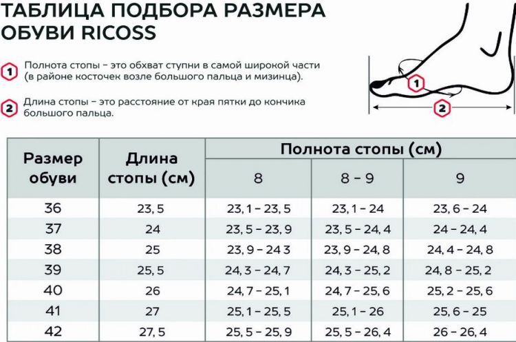 Ботинки женские, 84-11И-2-490/58 (весна-осень)